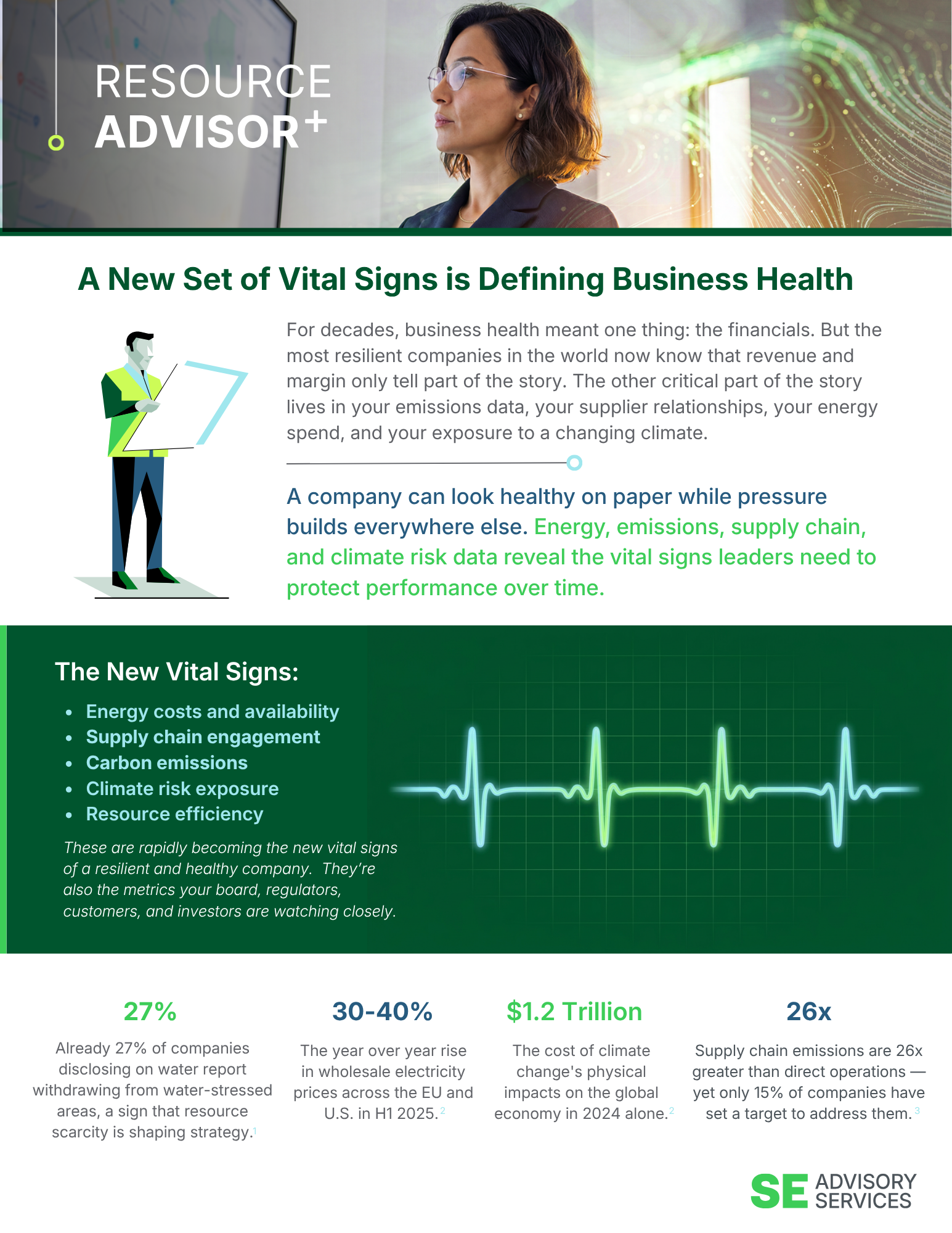 Resource Advisor+ brochure: A New Set of Vital Signs is Defining Business Health
